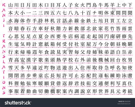 English to Kanji Translator & Translate Kanji to English .